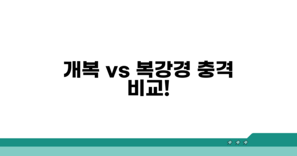 개복 vs 복강경, 수술법별 차이점