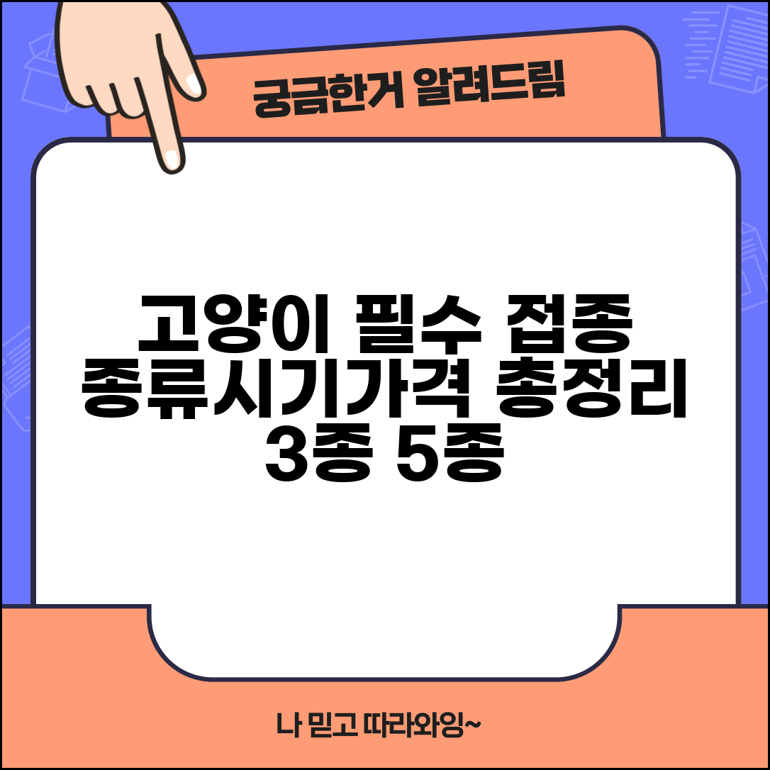고양이 예방 접종 종류 시기 가격 총정리 | 고양이 필수 접종 3종 5종