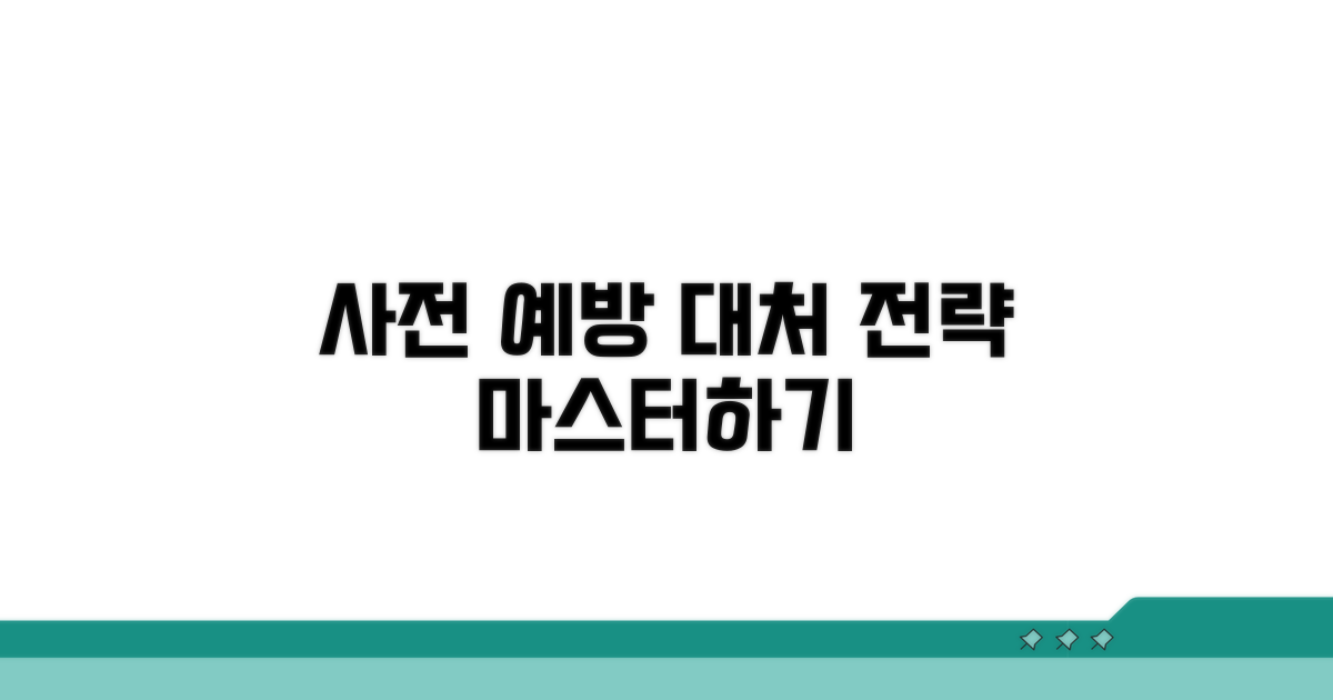 사전 예방 및 대처 전략