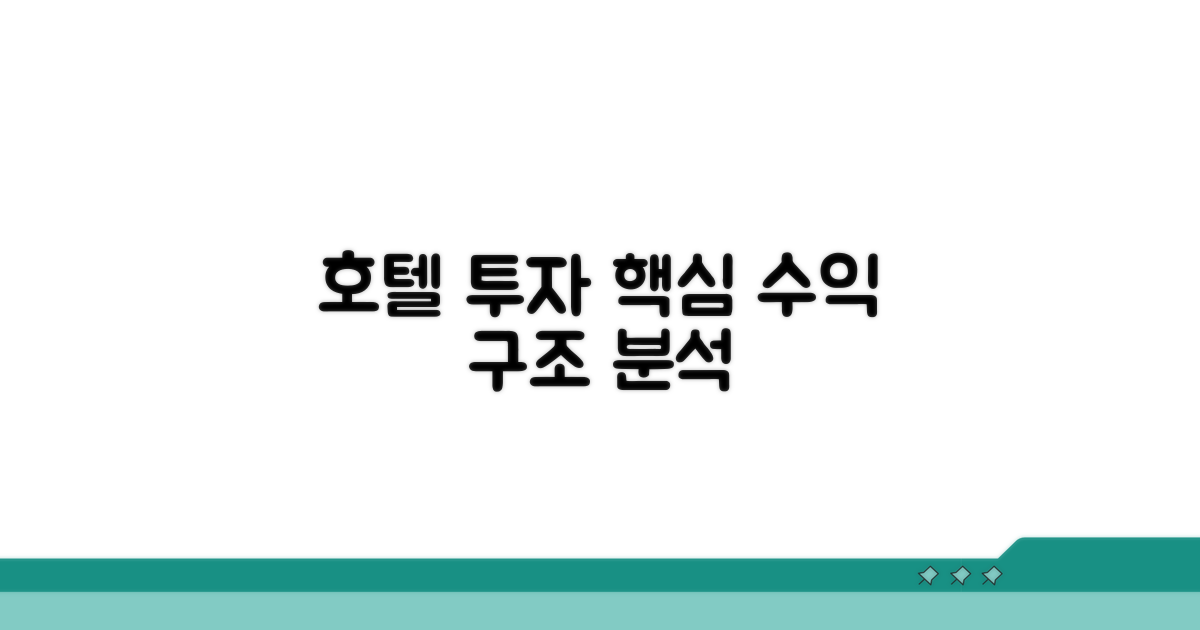 호텔 투자 핵심 수익 구조 이해