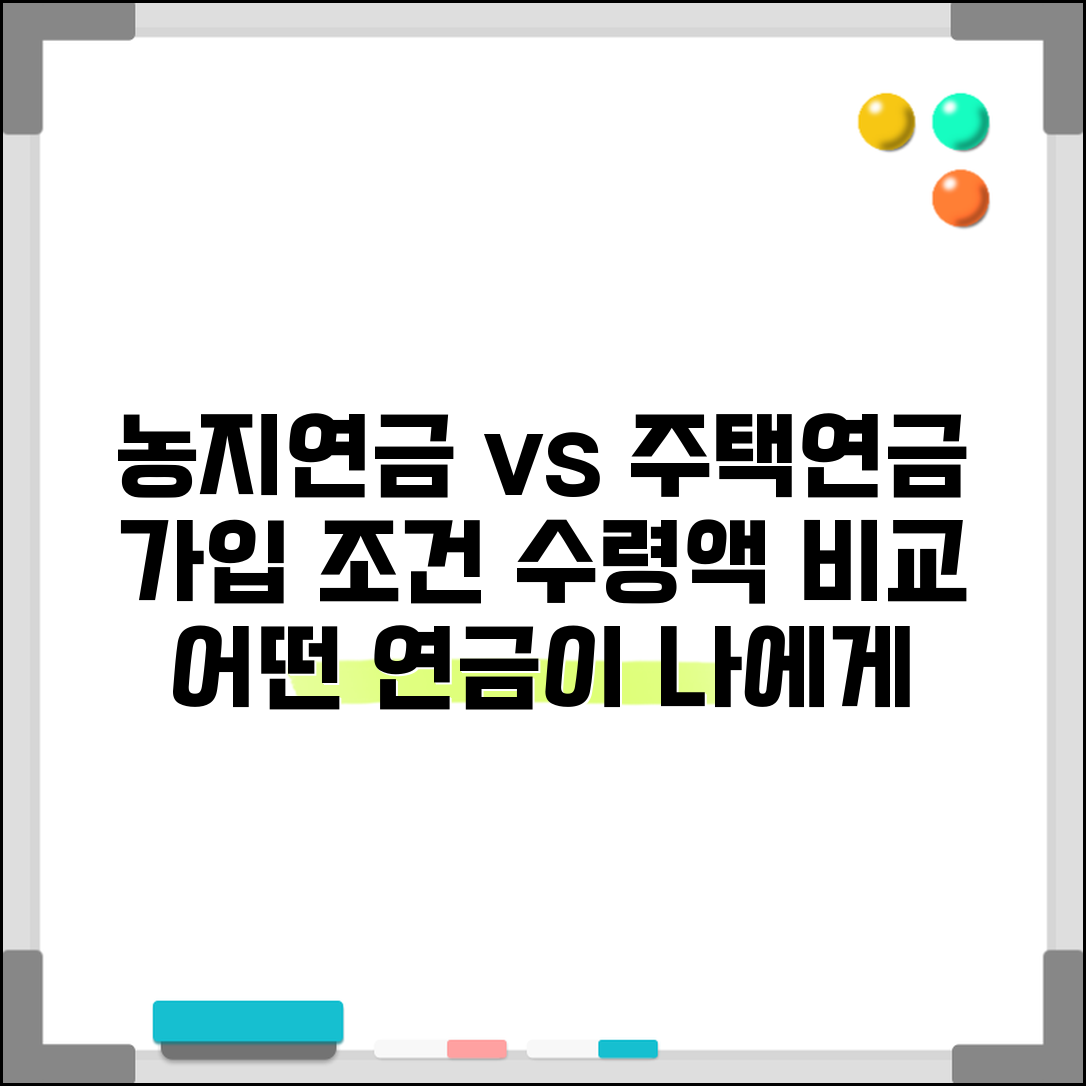 농지연금 vs 주택연금 | 농지연금과 주택연금 가입 조건과 수령액 비교