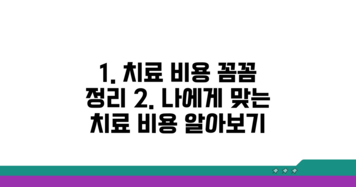 치료 과정과 필요한 비용 알아보기