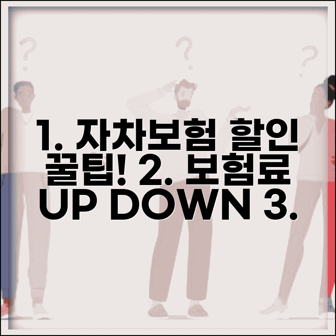 자동차 보험료 할인 조건 | 자차보험 할인 요소와 보험료 절약 방법 총정리