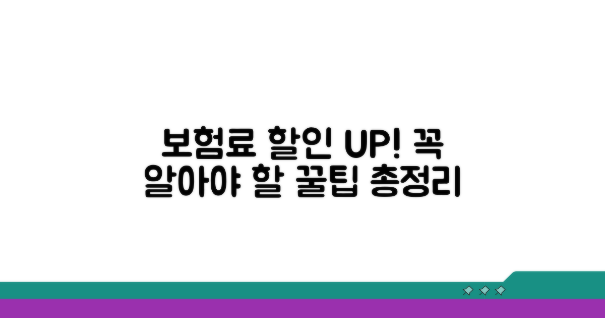 보험료 할인 조건 핵심 총정리