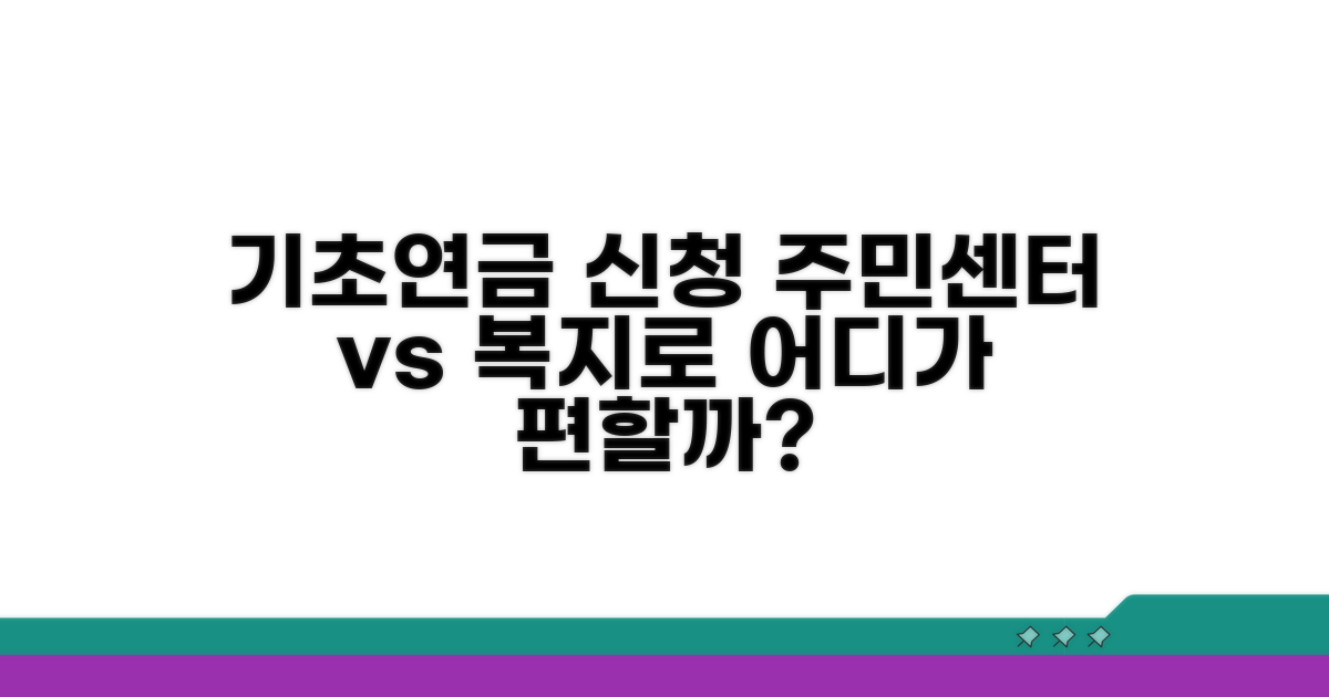기초연금 신청, 주민센터 vs 복지로