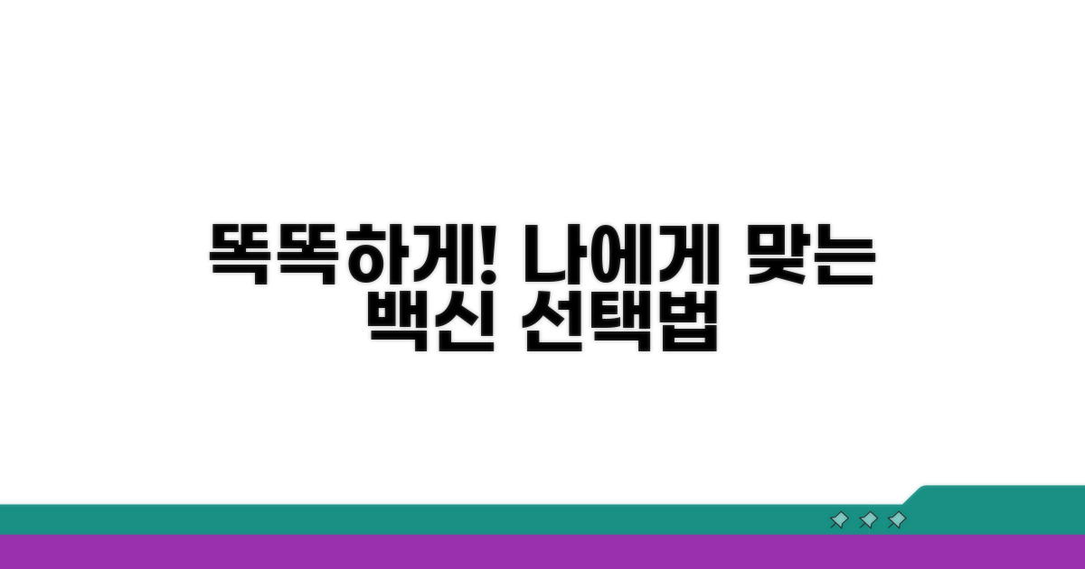 내게 맞는 백신 똑똑하게 선택하기