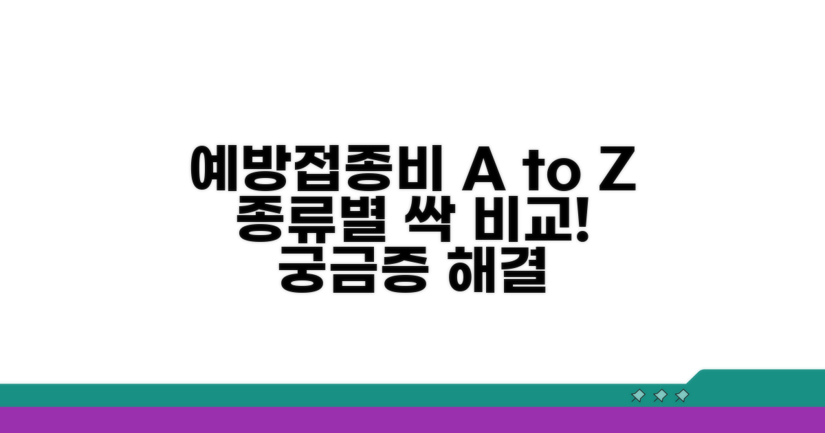 예방접종비 종류별 비교 분석