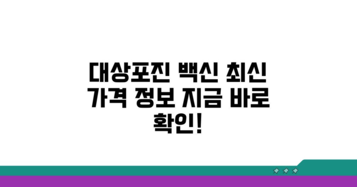 대상포진 백신 가격 최신 정보