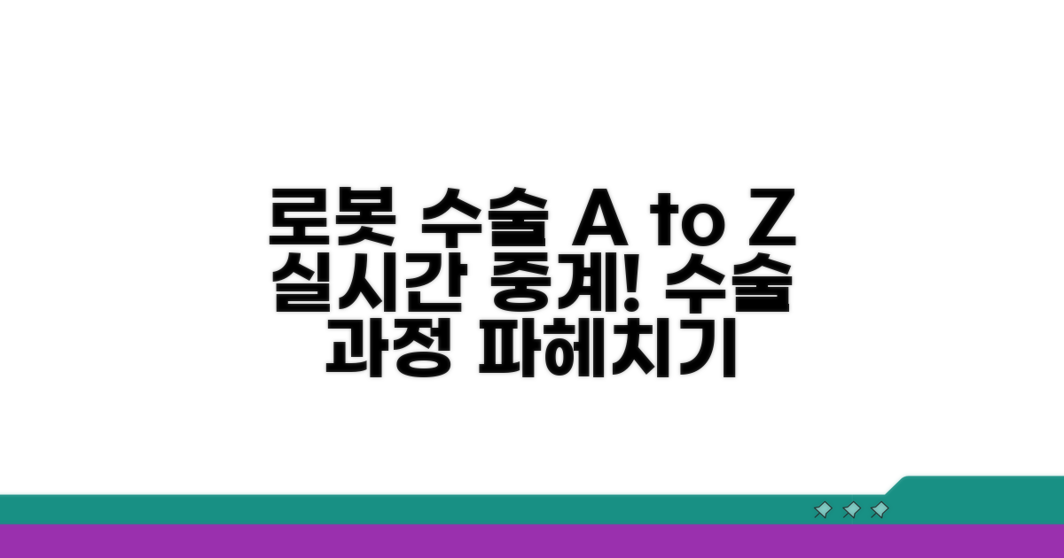 로봇수술 절차와 과정 이해