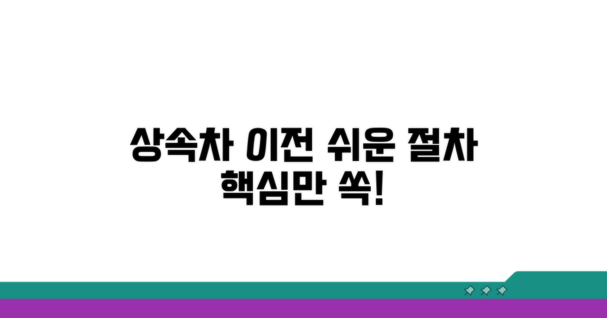 상속 차량 이전 절차 핵심 안내