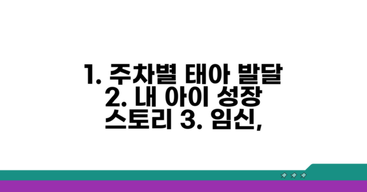 임신 주차별 태아 발달 과정