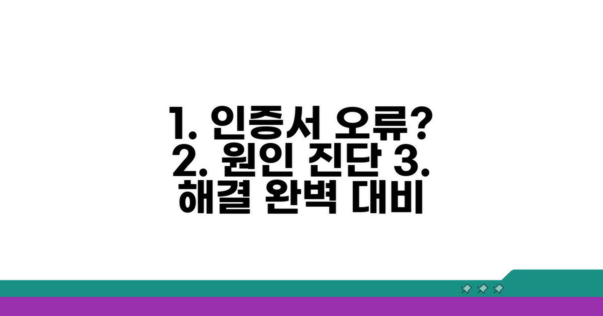 인증서 문제 원인과 진단