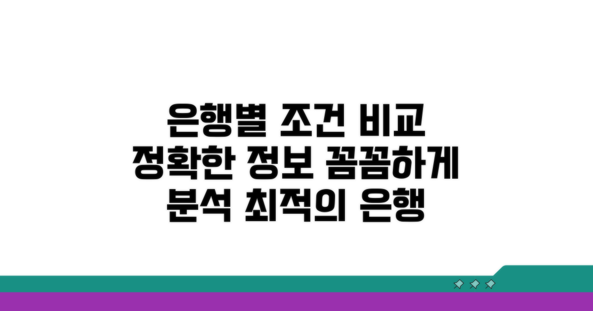 은행별 정책 및 조건 비교