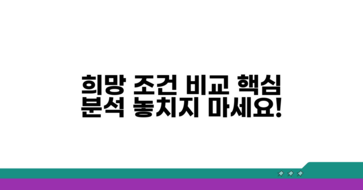 희망 여성 조건 상세 비교