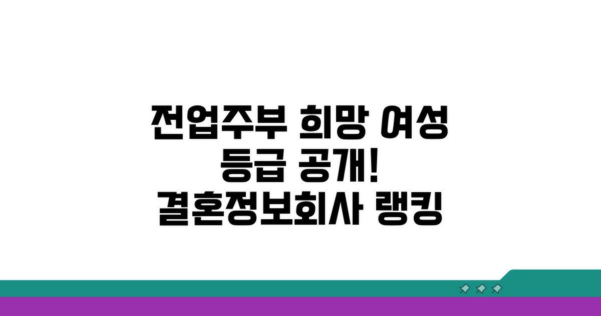 결혼정보회사 전업주부 희망 여성 등급