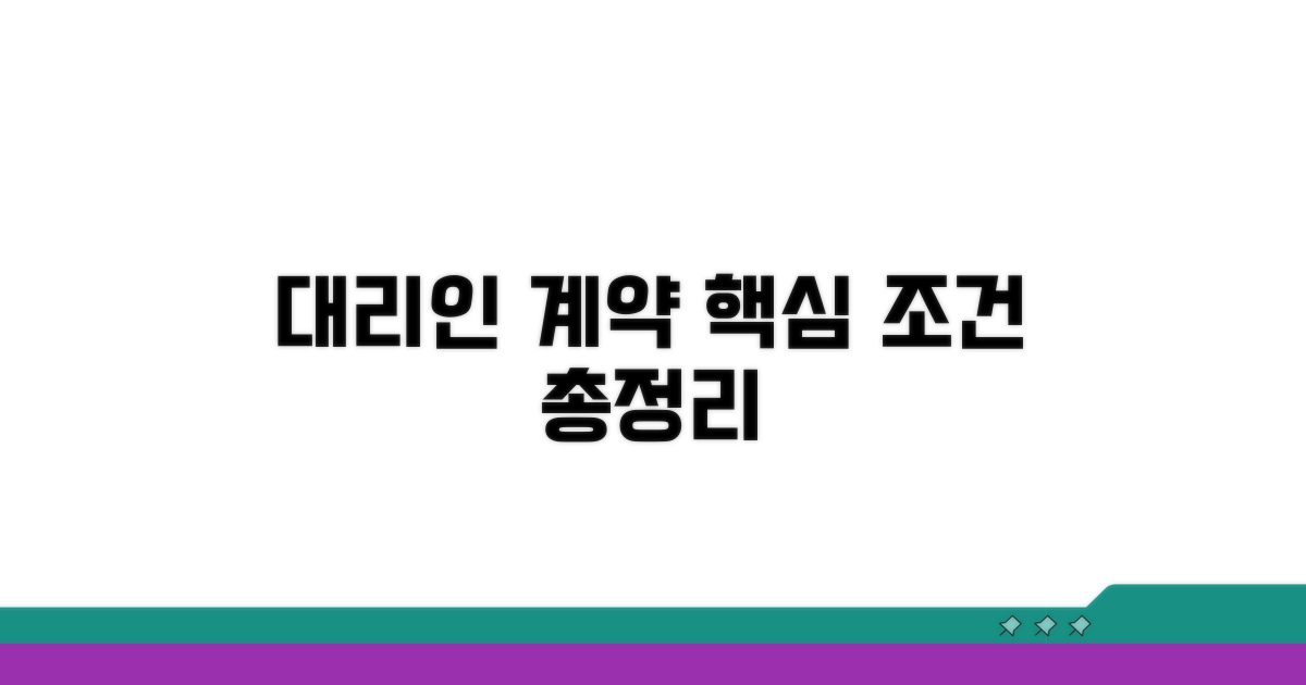 대리인 계약 조건 완벽 분석