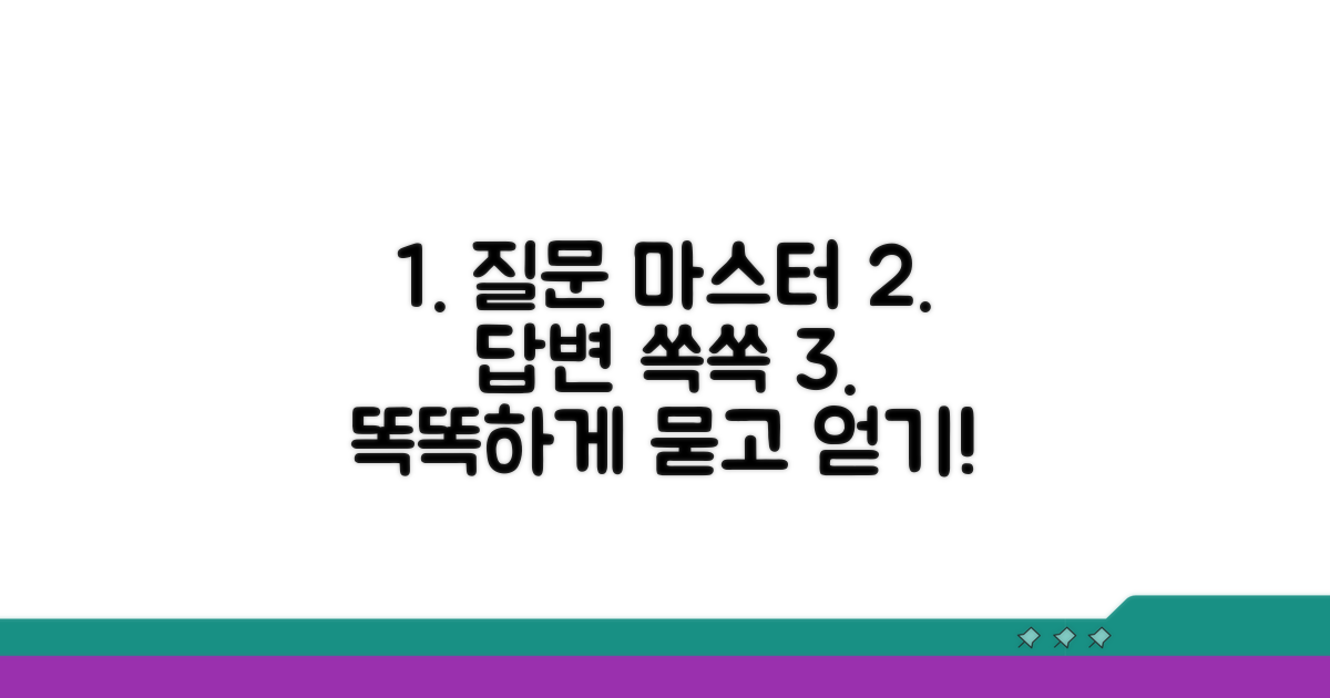 똑똑하게 질문하고 답변 얻는 법