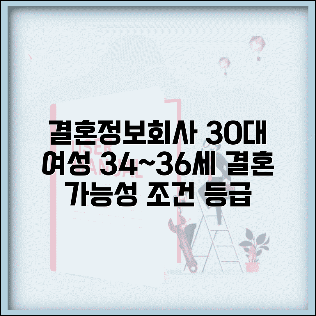 결혼정보회사 30대 중반 여성 등급 | 34~36세 나이, 결혼 가능성 감소? 조건 확인
