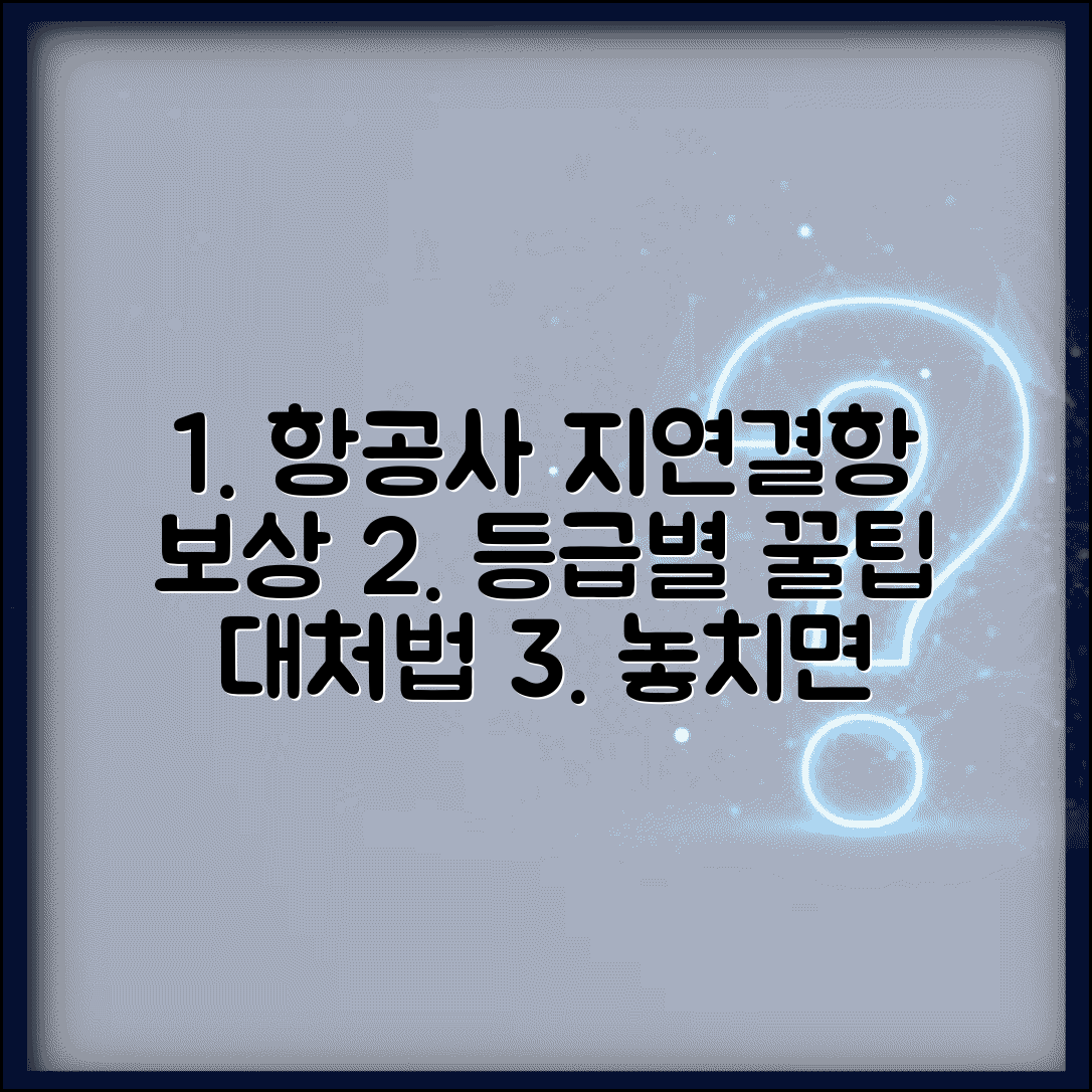 항공사 지연 보상 등급별 대응 경험 | 결항 시 항공사 대처 비교, 얼마나 알고 계신가요?