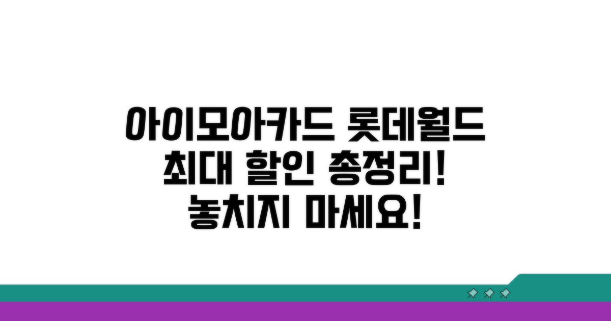 아이모아카드 롯데월드 할인 총정리