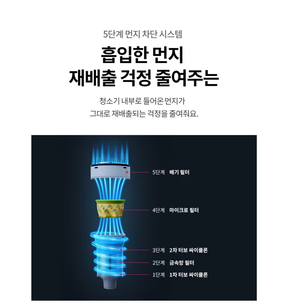 LG전자 코드제로 A5, 에센스 화이트, AS520HA 상세 이미지 1