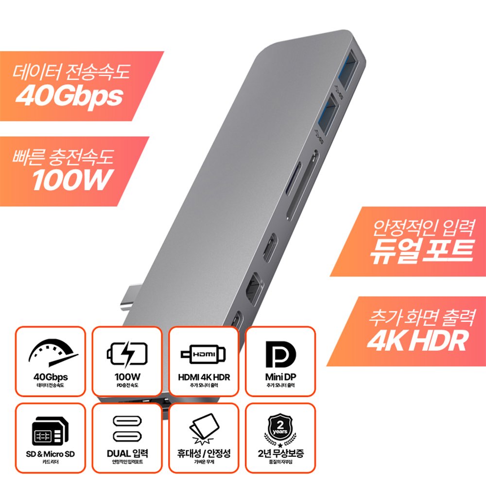 맥북 허브 에어 프로 썬더볼트 HDMI +C타입 연장케이블 상세 이미지 2