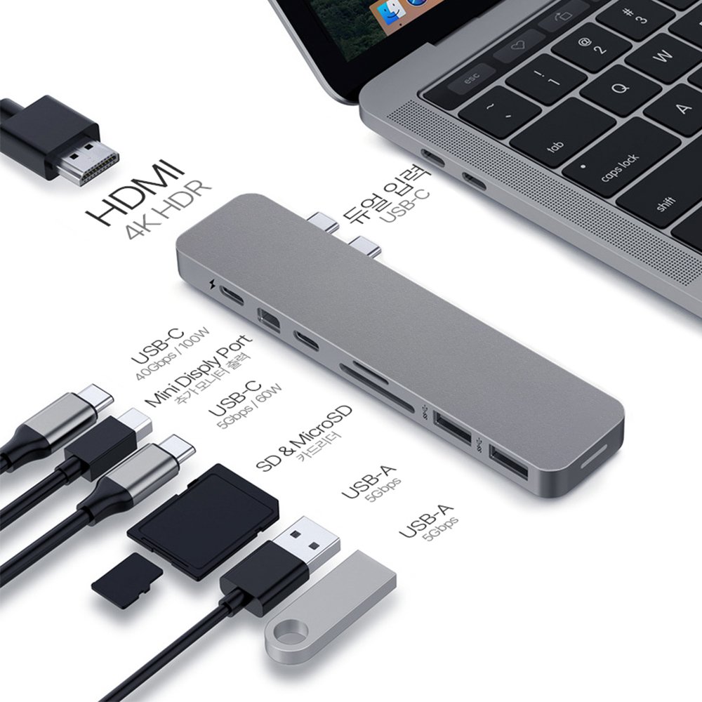 맥북 허브 에어 프로 썬더볼트 HDMI +C타입 연장케이블 상세 이미지 2